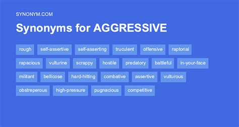 combative synonym